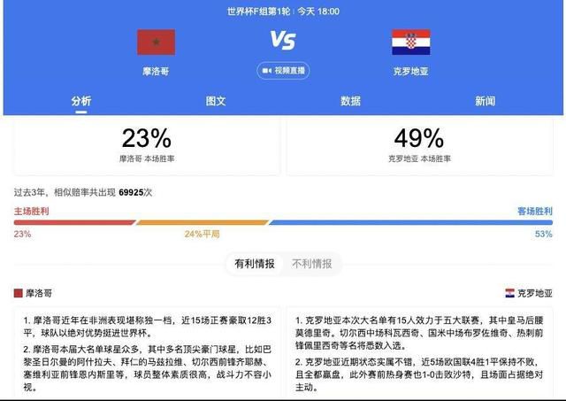 处在德甲联赛中游的他们在此之前的14轮联赛中交出了6胜3平5负积21分的战绩。